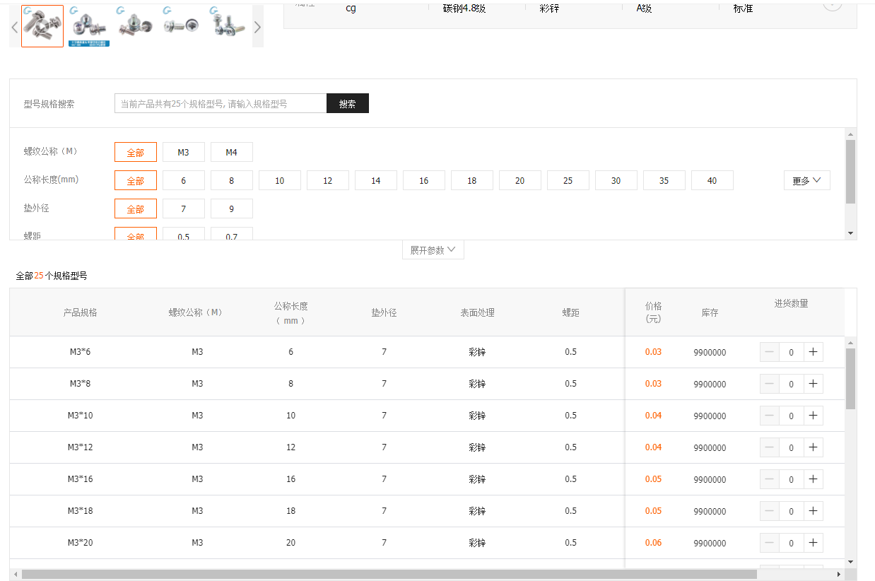 GB9074.4 十字槽盘头三组合螺钉规格尺寸